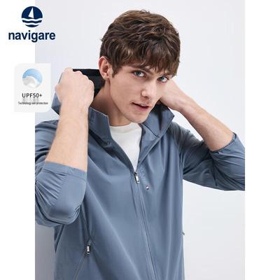 Mantolar ve ceketler – Rüzgarlık