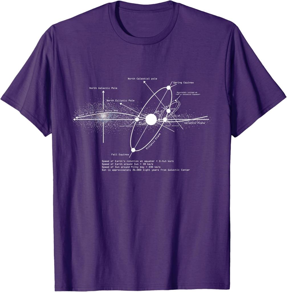 Solar System Diagram Astronomy T-Shirt Men's Casual Cotton Graphic Tee Trip Wear