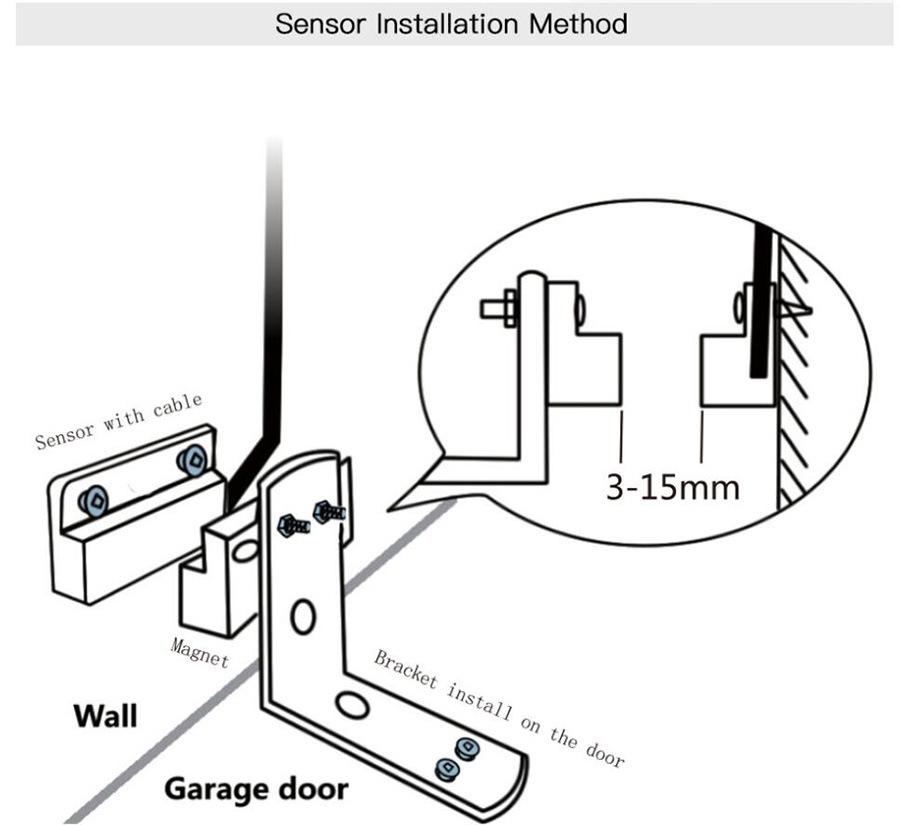 Tuya Smart WiFi Voice-Controlled Garage Door Controller with Flip-Up Docking Speaker (English Version)