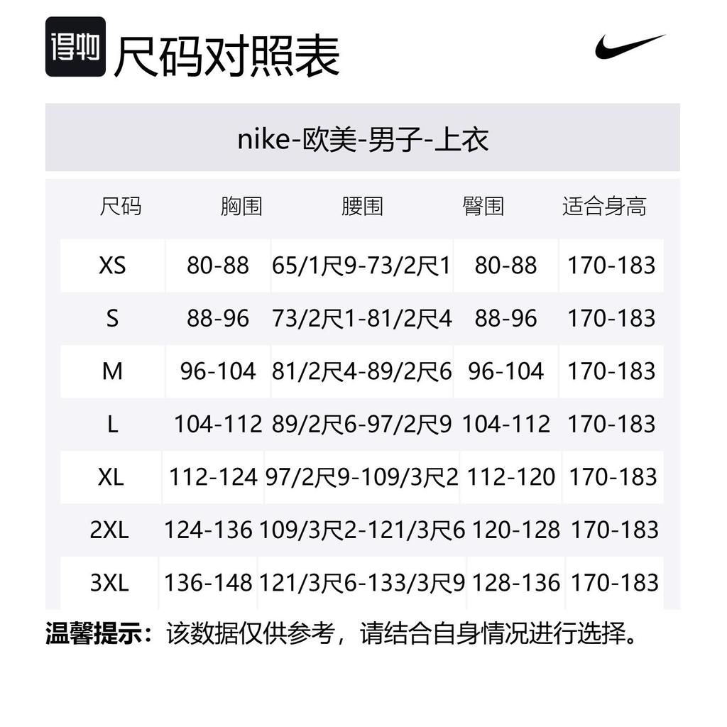 Nike Luka Dončić Dallas Mavericks 2024/25 City Edition Men's Nike Dri-FIT Adv Nba Authentic Jersey FQ4462-100