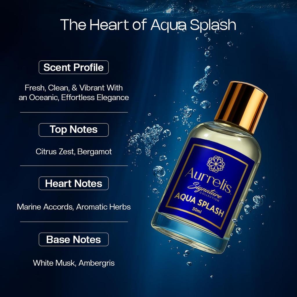 Aurrelis Signature Aqua Splash Extrait De Perfume for Unisex, 18 Hours Long Lasting Luxury Fresh Aqua| Perfume for Men and Women 50ml