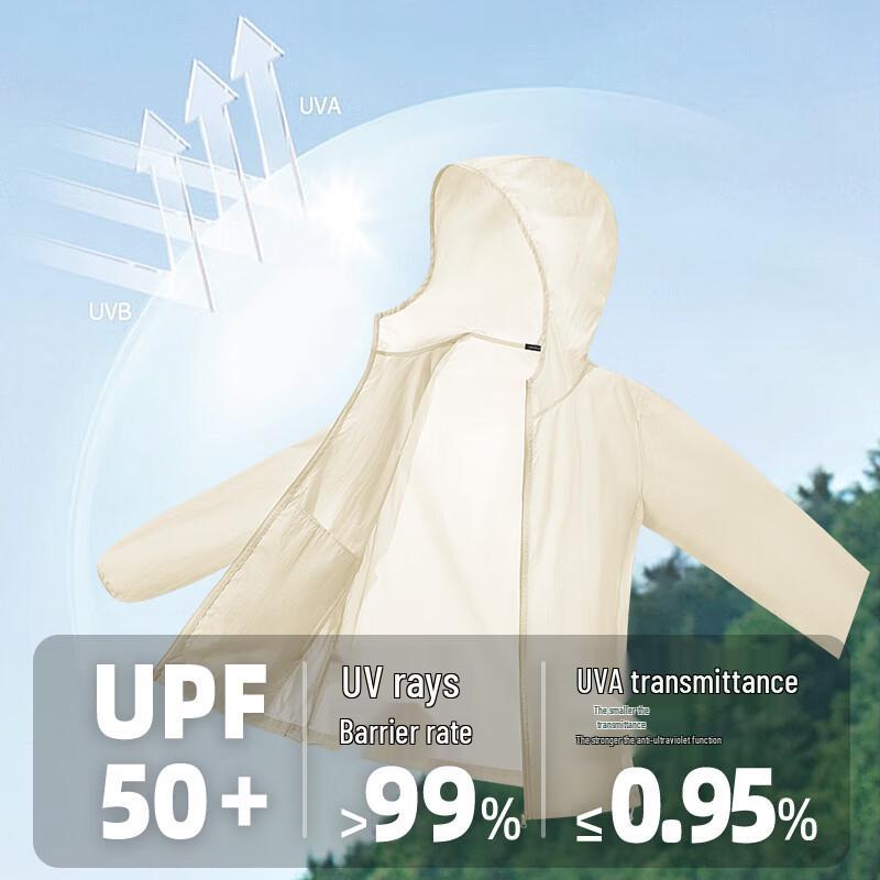 Mark Fairwhale Men's Lightweight Summer Sun Protection Jacket