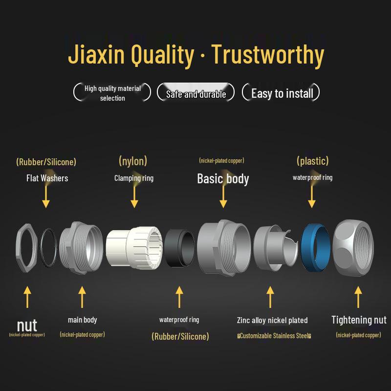 Waterproof Metal Locking Hose and Cable Connector G1/2 Gland