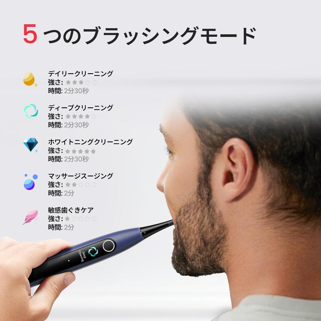 Oclean X Lite Smart Sonic Electric Toothbrush Set Large 8 Area No App 5 Lasts for 40 IPX7 Supports 3 Replacement Brush Case — Screen, Tracking,