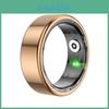 Wearables – Smarte Ringe
