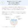 Naturaglace Poreless Smooth Primer N Botanical Skincare For Congestion 20g, Soap-Free, Ingredients, Organic, Pore-Cleaning, Silicone-Free,