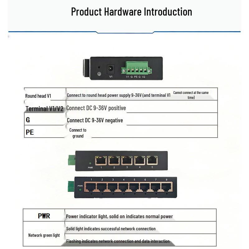 Industrial Gigabit Switch with 2K/4K Address Table: 5-Port/8-Port Plug & Play Network Splitter Hub