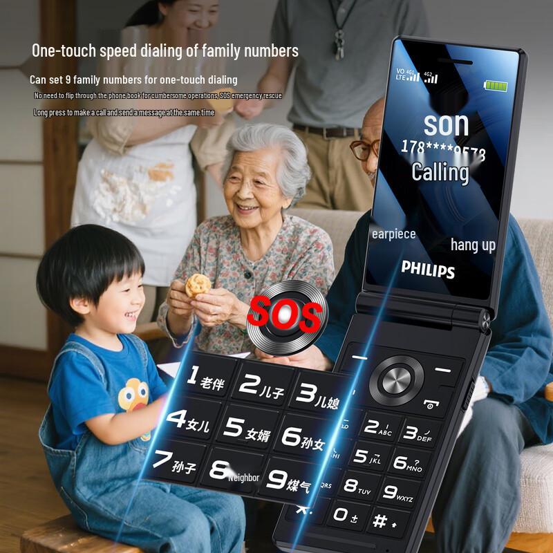 Philips Telefon Flip E6515 Plus 4G pentru Seniori (Versiunea CN)