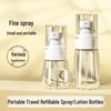 Portable Refillable Hydrating Mist Bottle: Premium Empty Perfume Bottle, Available in 30ml, 60ml, 100ml