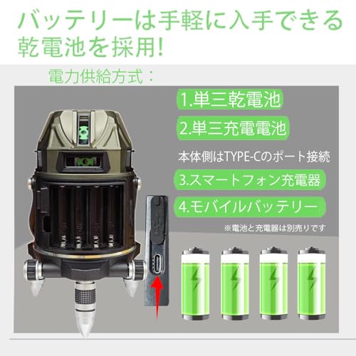 SINCONTOOLS Model-G8, Inclination Function, Full Line, Omnidirectional, Sharp LED, High-Quality Electronic Level, 8-Line Green Laser Level, Optical Me
