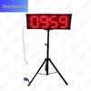 Shunruitong Electronic Timer & Accessories