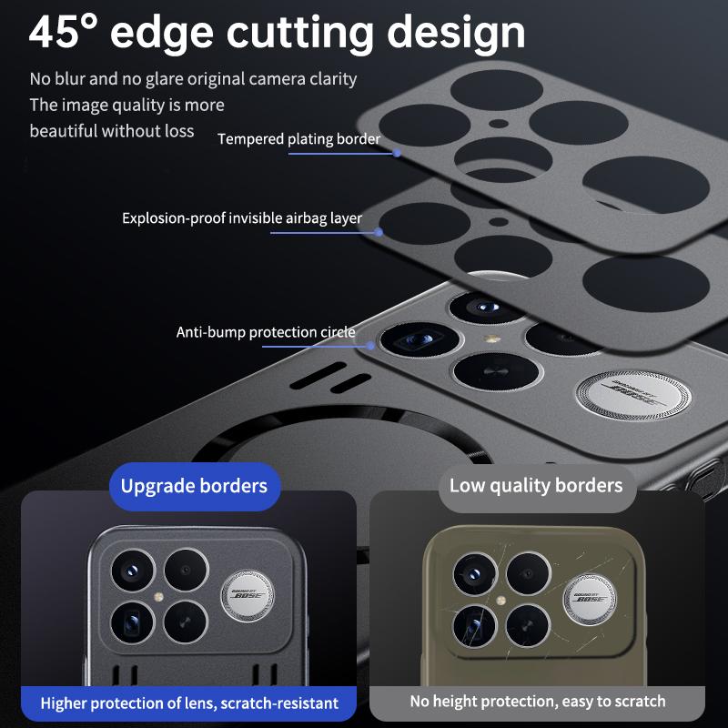 Für Xiaomi POCO F8 Ultra Hülle Harte PC-Hülle mit Wärmeableitung, schlank, magnetisch, schützende Rückseite für POCO F8 F7 F6Pro Handyhülle