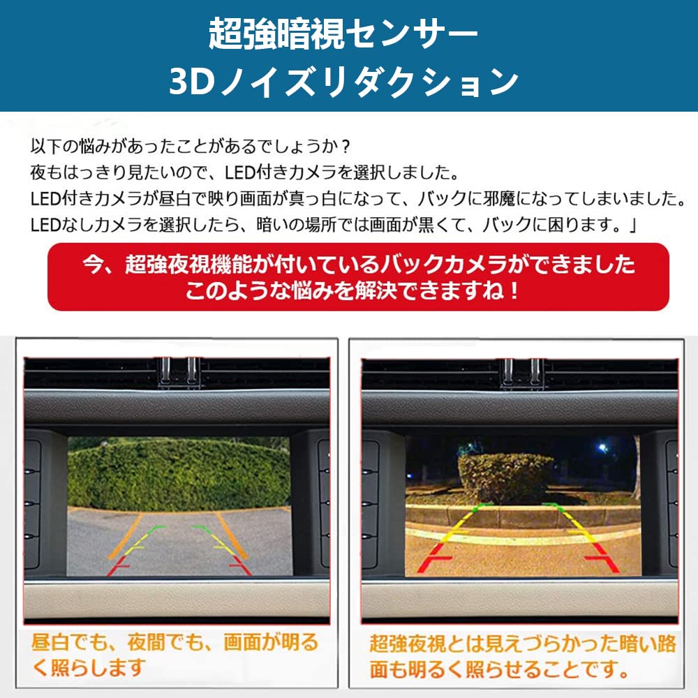 LFS Rückfahrkamera, Rückkamera, 58 Megapixel, Nachtsichtfunktion, Weitwinkel, 170° Wasserdicht,