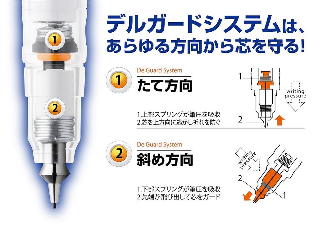 Zebra Mechanical Pencil DelGuard White 0.5 P-MA85-W