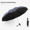 Automatic Light Umbrella Creative Umbrella Three-fold Portable Parasol Car Umbrella Led Light Uv Umbrellas Ten-bone Windproof