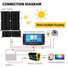 6000w 220v Solar Plate Complete Kit House Plug 200w Solar Panel Kit With Battery And Inverter Intelligent Solar Kit For Camping