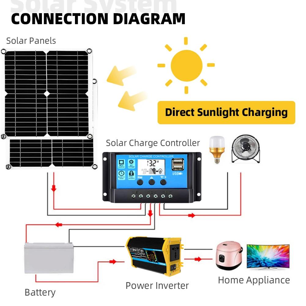 6000w 220v Solar Plate Complete Kit House Plug 200w Solar Panel Kit With Battery And Inverter Intelligent Solar Kit For Camping