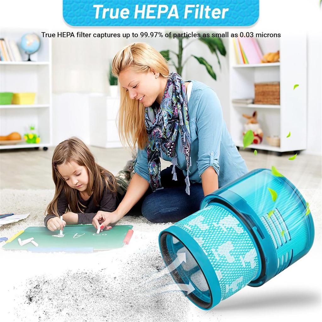 Gen5 Filter Replacement Filter for Dyson Gen5detect Absolute, Gen5outsize Absolute, Gen5detect Fluffy Vacuum Cleaner