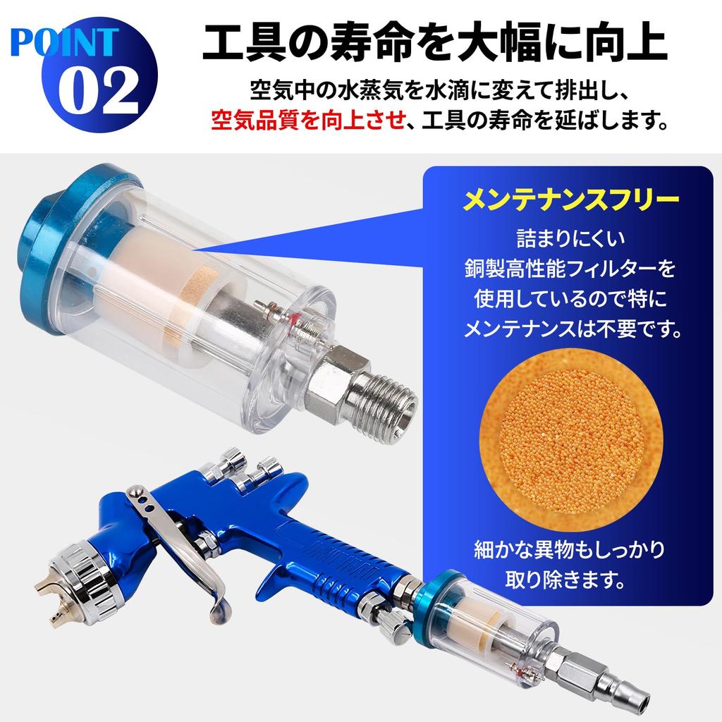 TOBEYA Water Separator, Air Regulator, Airbrush Compressor, Moisture Removal, 1/4" Air Filter, Coupler, Set of 2, with Sealing Tape