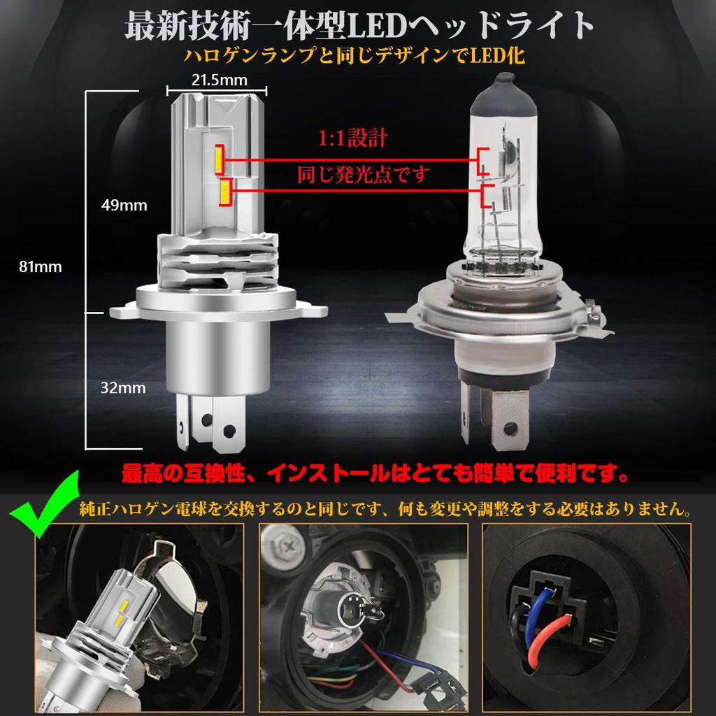 Briteye Car LED Vehicle Inspection Integrated H4 LED 6500K CREE Fanless of (Magashii) Headlights, H4, Compliant, Bulb, HI/LO Switch, White, Chip,