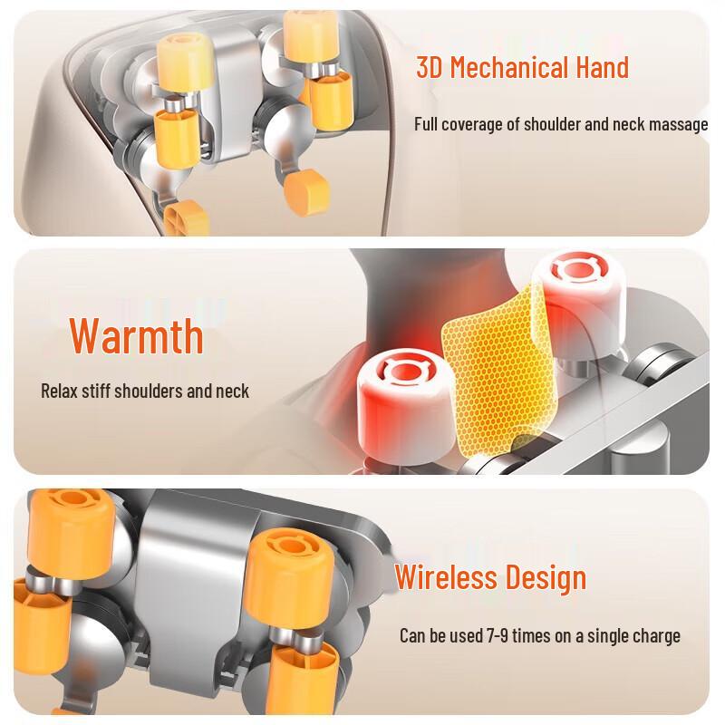 MiNGZHEN Portable Neck & Shoulder Massager with Heat