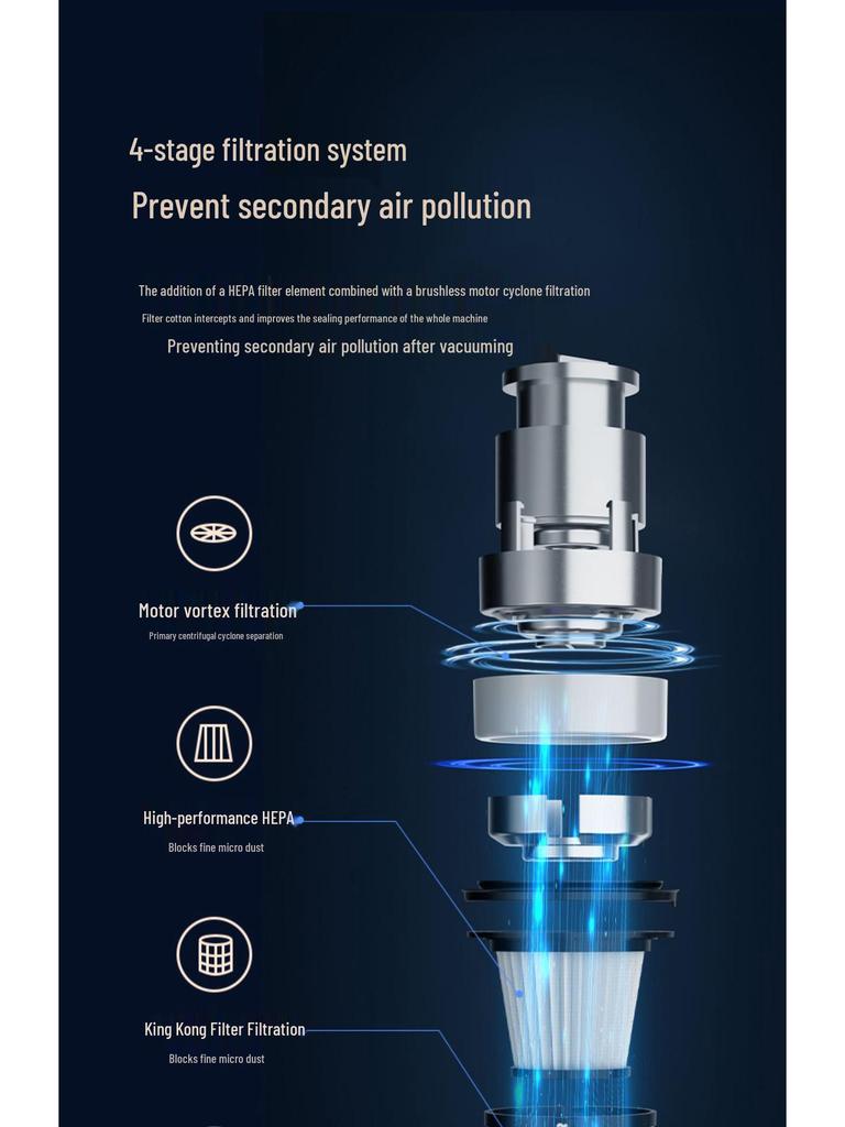 Kabelloser Handstaubsauger mit Doppelnutzung: Starke Saugkraft für Auto & Zuhause