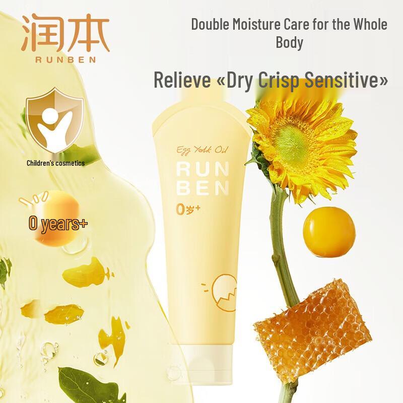 Runben Kids Moisturizing Lotion Set