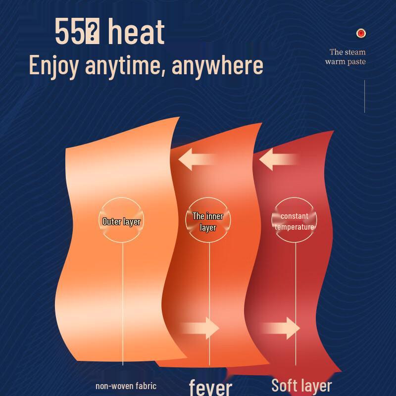 Li Shizhen Mugwort Essential Oil Warming & Moxibustion Patch