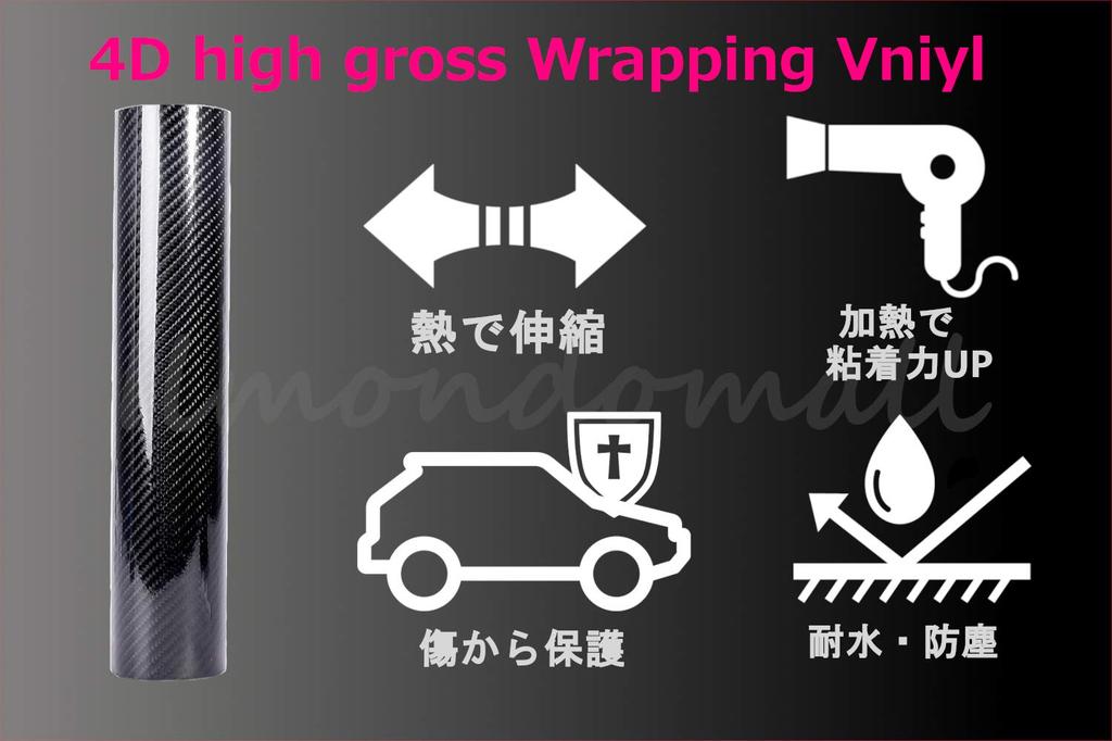 IlMondoMall 4D Carbon Sheet, High Gloss, Carbon Style, Carbon Sticker, General Purpose, Glossy Type