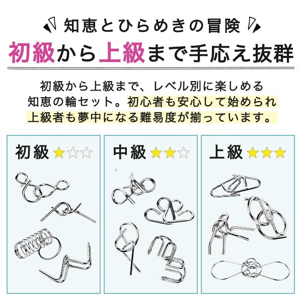 Chienowa Brain Teaser Ring Set for Adults Levels Educational 3D [NZ-base] [32-Piece Set, 1-3] Toy, Puzzle, Time-Killer