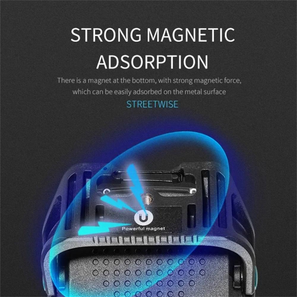 W894-1 COB Magnetic Floodlight Work Lamp Portable Emergency Flashlight (No Battery)