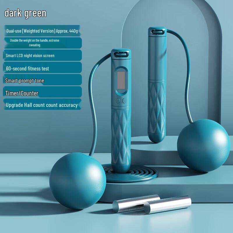 Longchan Weighted Steel Wire Jump Rope with Electronic Counter