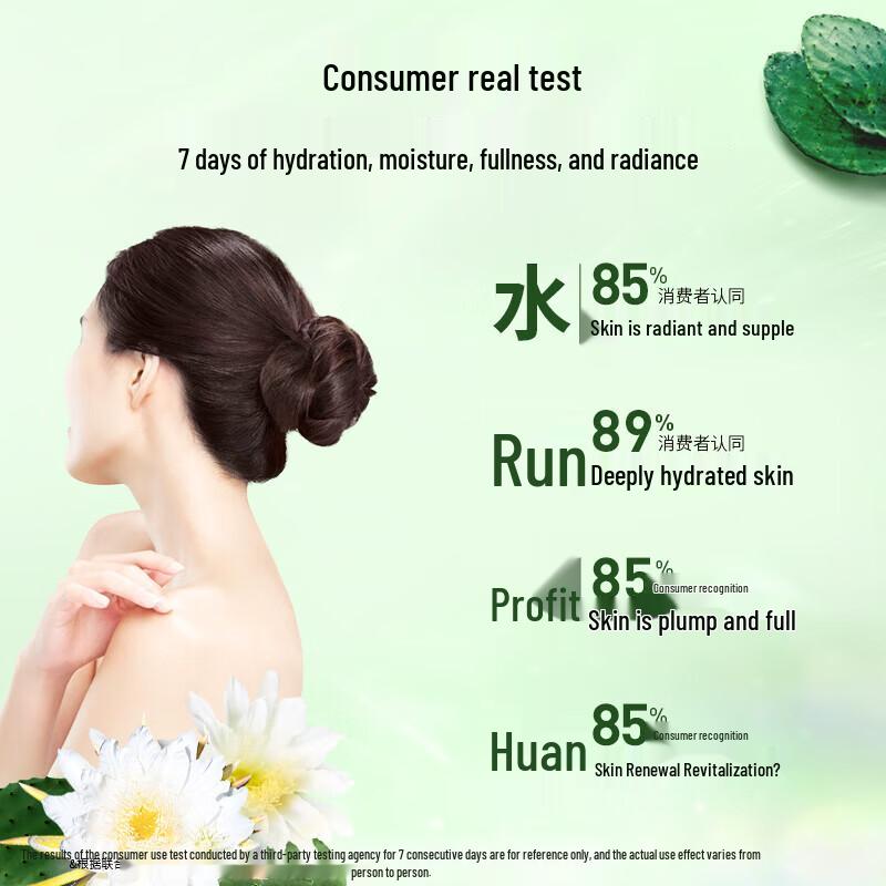 Lux Hyaluronic Acid Plant Essential Oil Scented Shower Gel - Night Queen Cactus