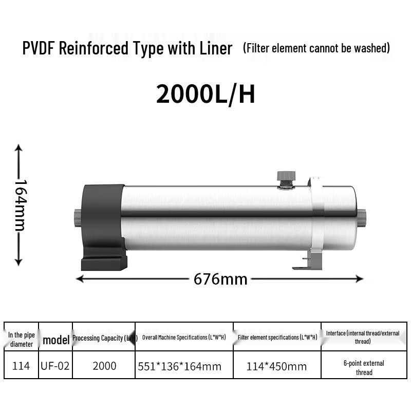LISM Stainless Steel Whole House Water Purifier