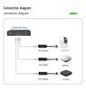 MicroUSB PoE Splitter 48V to 5V Power Supply Module for Android Devices