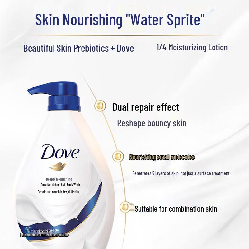 Dove Deeply Nourishing Body Wash