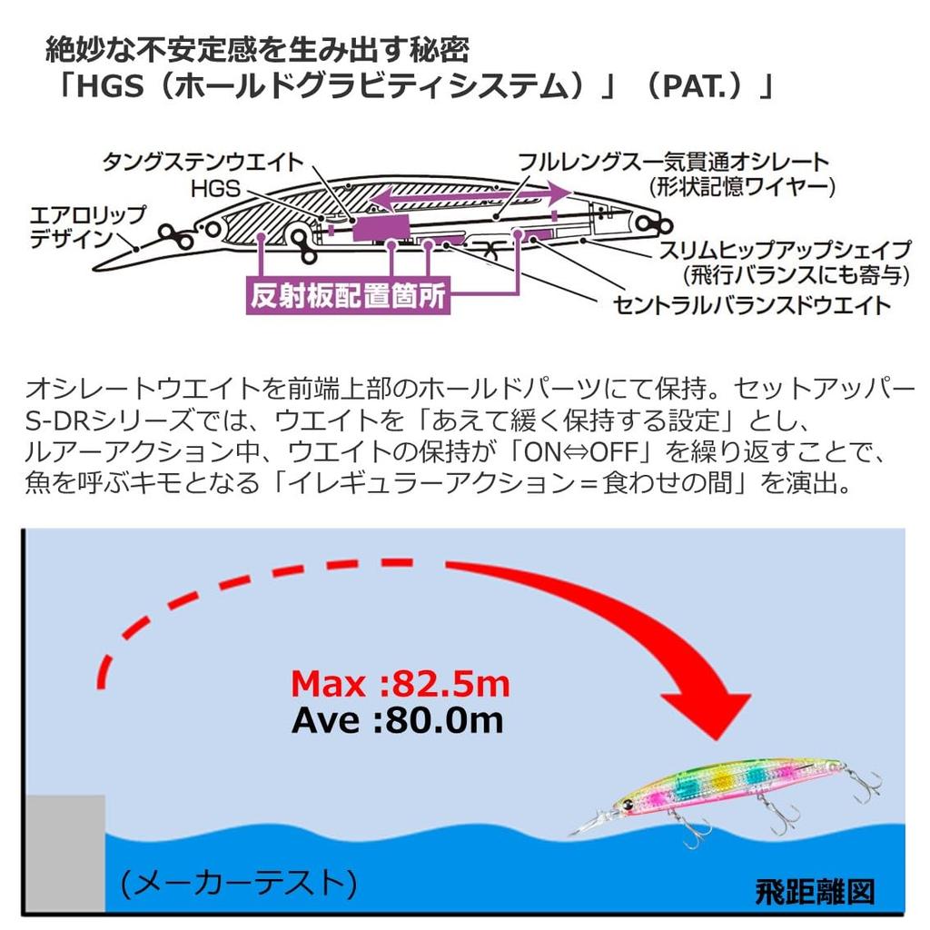 Daiwa SLZ Set Upper Chart Back 125SDR-LI Minnow/Lure (LI Kibinago)