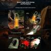 Led Camping Lantern With Rechargeable Battery For Hiking And Emergency Use