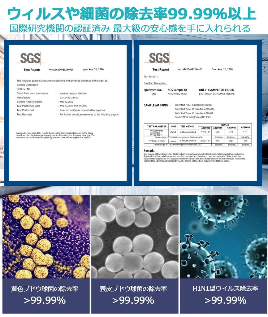 2-in-1 HEPA & Carbon Filter for Dyson Air Purifier HP04 TP04 HP07 TP07 PH01 PH02 PH03 PH04, Integrated Recycled Glass Replacement Filter