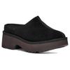 UGG New Heights Clog Black Women's 1152731-BLK
