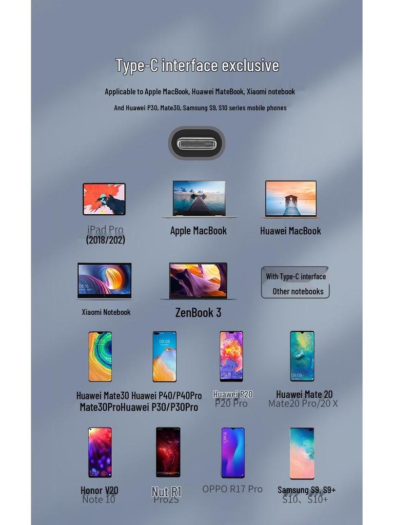 Six-in-One USB-C Hub for MacBook and Huawei Laptops