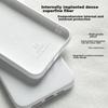 IPhone 15 Pro Max Case, IPhone Full Protection, New Upgraded Liquid Silicone Shockproof Ultra-Thin Soft Case, Jade White SG-01