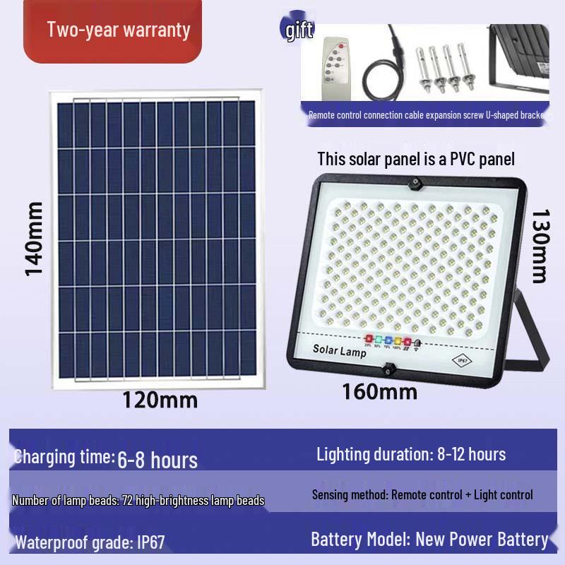 Solar Outdoor Courtyard and Street Flood Light with Motion Sensor