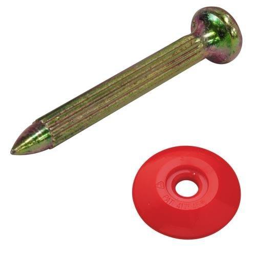 

Niigata Seiki BeHAUS Made in Japan Konoe Nail Set Red No.1S