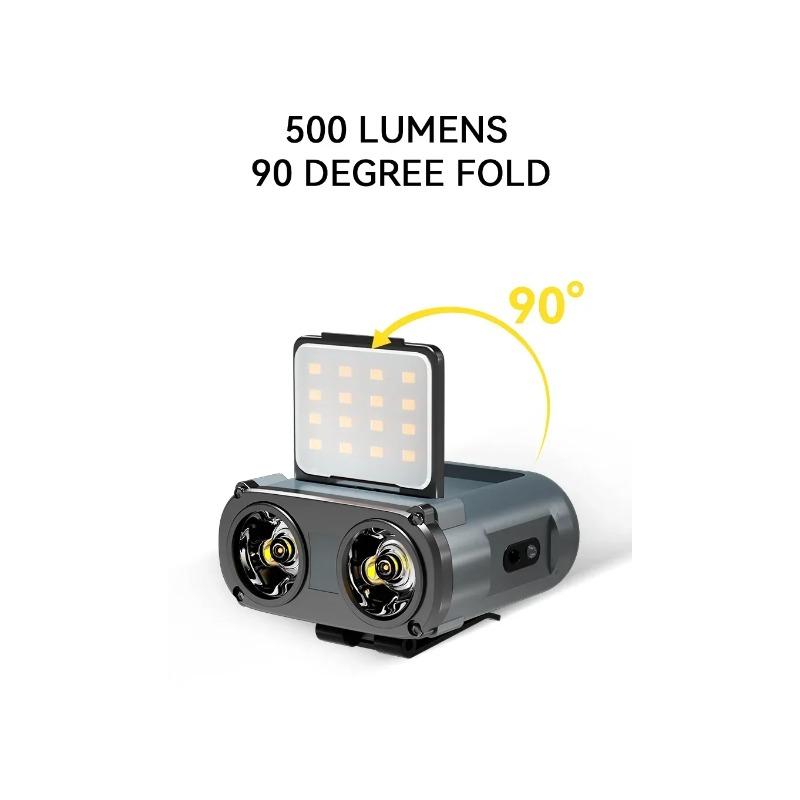 Ultra Bright Mini Rechargeable Head Lamp LED Clip On Cap Light Waterproof Sensor Hat Light Flashlight Headlamp for Fishing Camp