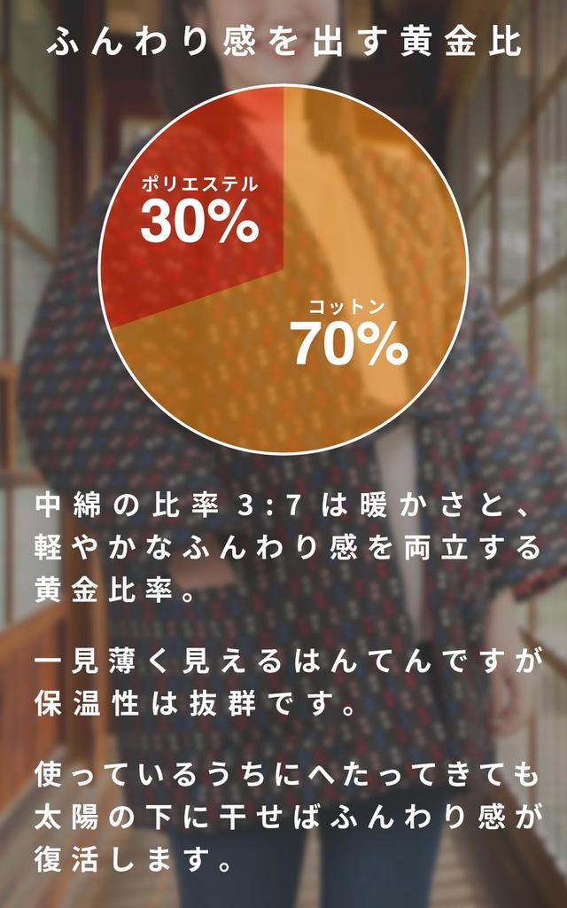 Бавовняний Хантен Айай Куруме Хантен з Кубом Зроблено в Японії Жіночий (Чанчанко) Візерунок, (Чорний)