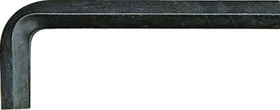 Ferramentas manuais – Chaves inglesas