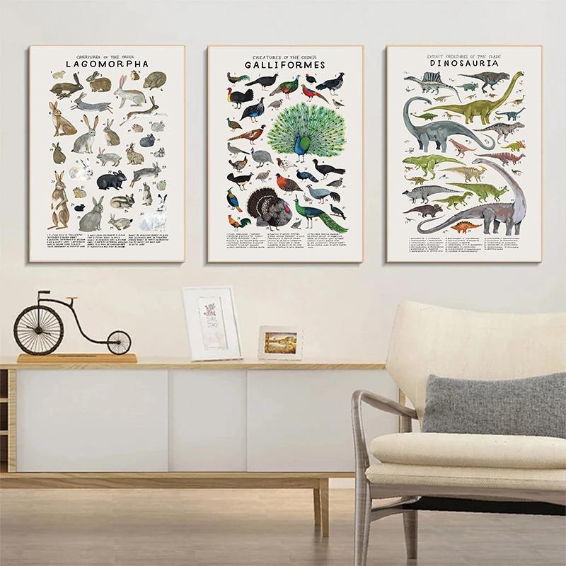 Woodland Animals Genus Generic evolution Nursery Posters Child Educate Prints Canvas Painting Wall Art Pictures Room Home Decor