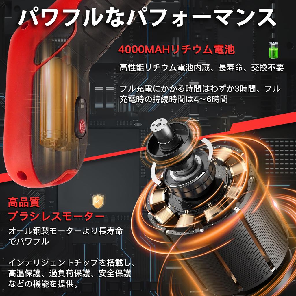 KOLENDA Electric Pruning Lightweight Electric Pruning Shears at Only Rechargeable Pruning Shears with 4000mAh Lithium Electric Scissors for Gardening