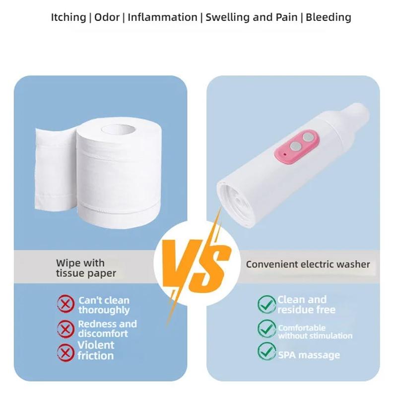 Portable Bidet Type-C Charging Travel Bidet Large Capacity Peri Bottle Handheld Bidet for Women Infants